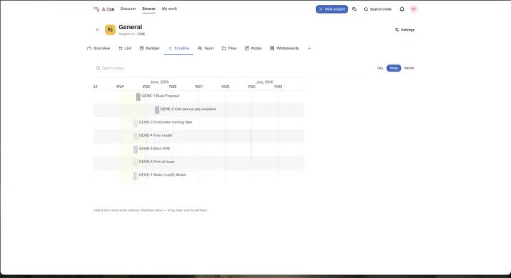 Atlas Gantt timeline