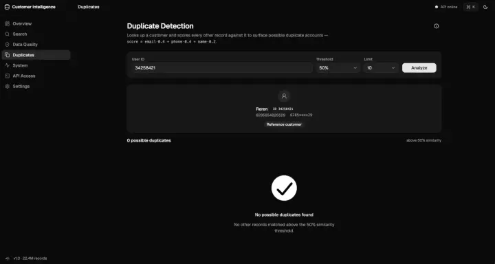 Duplicate customer candidates with match reasons and confidence scores